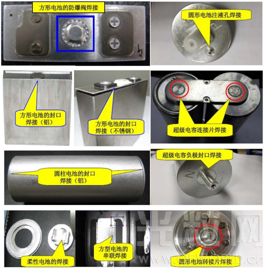 激光焊接機(jī)在動(dòng)力電池中焊接中的應(yīng)用